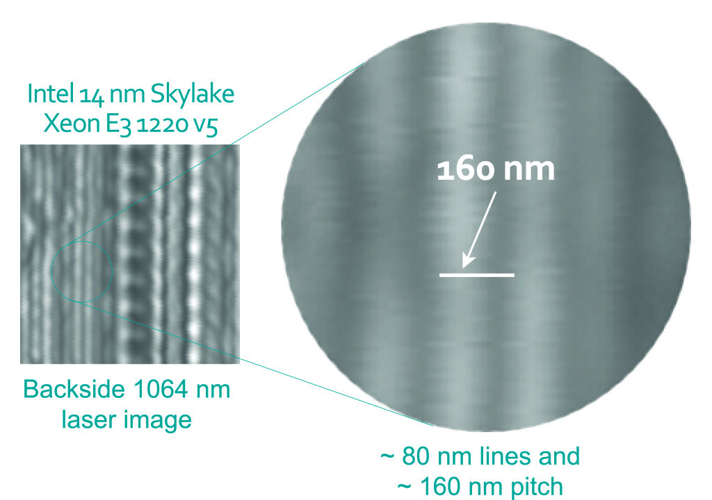 ARSIL Aplanatic Solid Immersion Lens Image 2