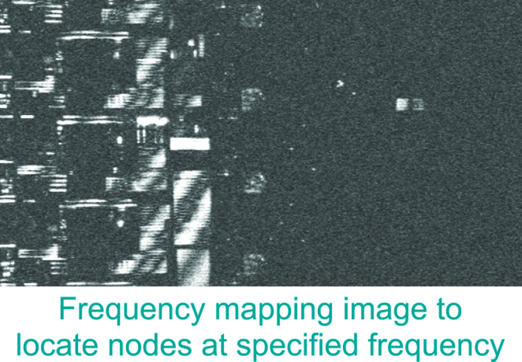 Laser Timing Probe Technology Image 2