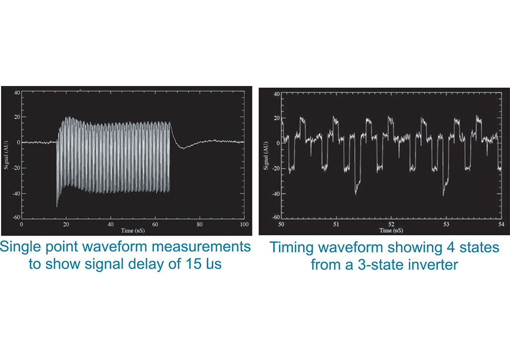Laser Timing Probe Technology Image 3